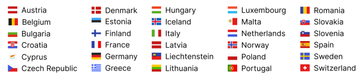 ETIAS countries